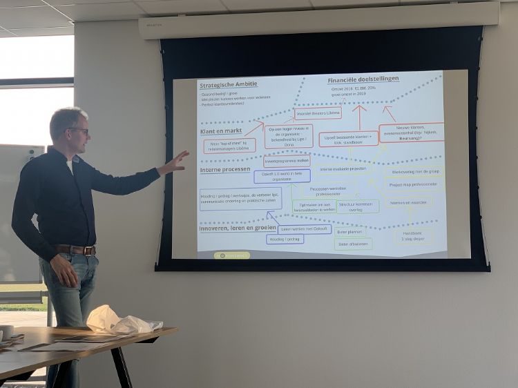Bedrijfscoach Pieter Peelen duikt dieper in op een strategiekaart Bedrijfscoach Pieter Peelen duikt dieper in op een strategiekaart