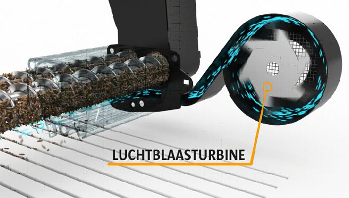 Werking van het gepatenteerde Helix Seed Duct-systeem van de Eliet DZC600 en DZC 450 Werking van het gepatenteerde Helix Seed Duct-systeem van de Eliet DZC600 en DZC 450